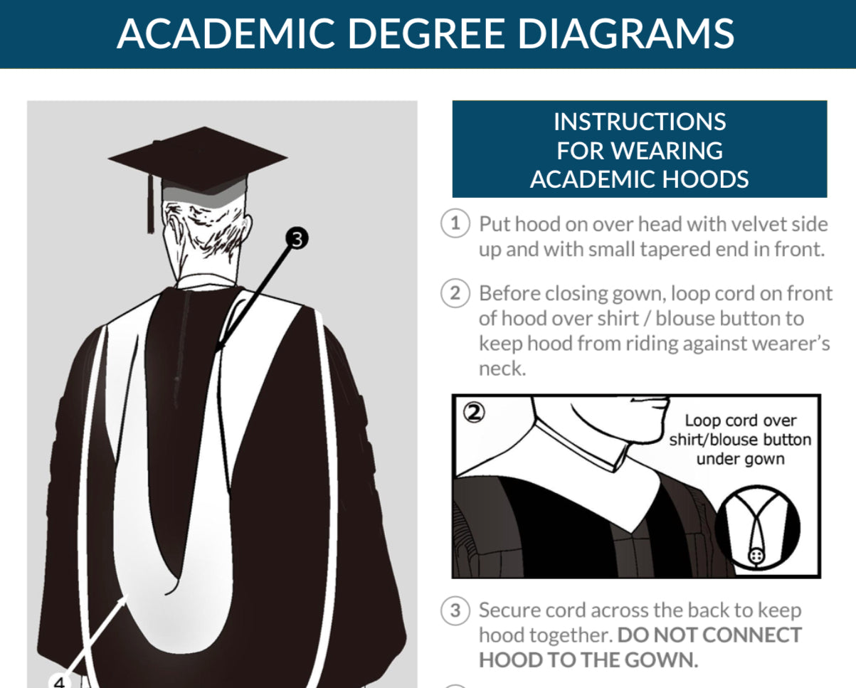 masters degree hood education